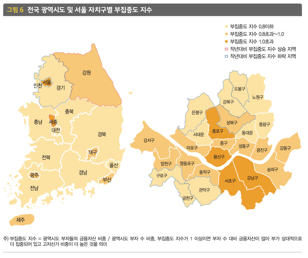 전국 광역시도 및 서울 자치구별 부집중도 지수를 나타낸 지도 그래프 입니다.